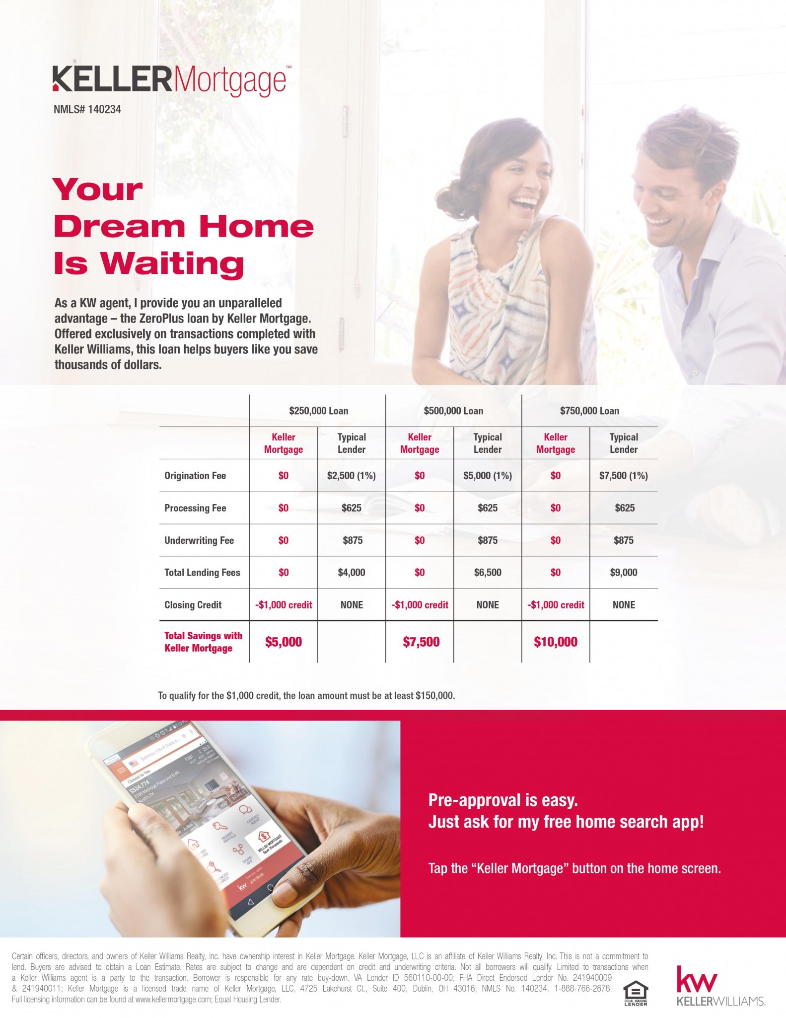 Keller Mortgage