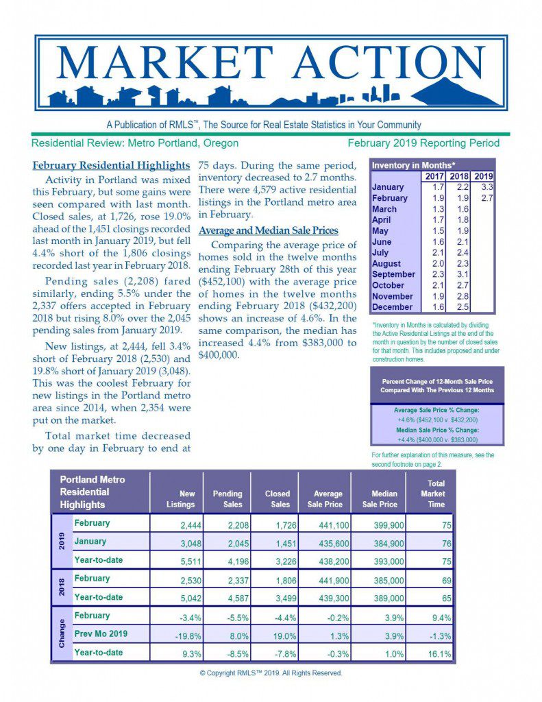 JD PDX Real Estate