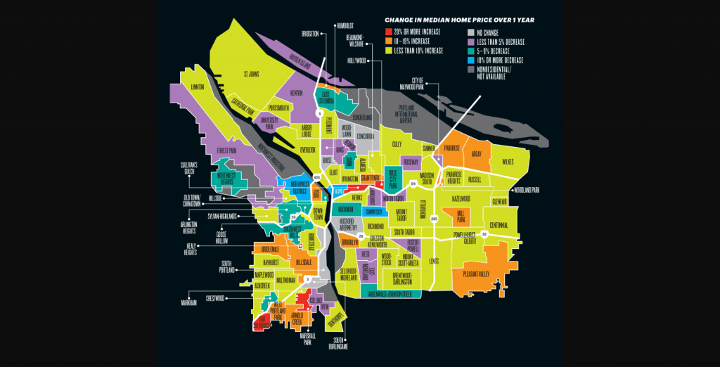 JD PDX Real Estate