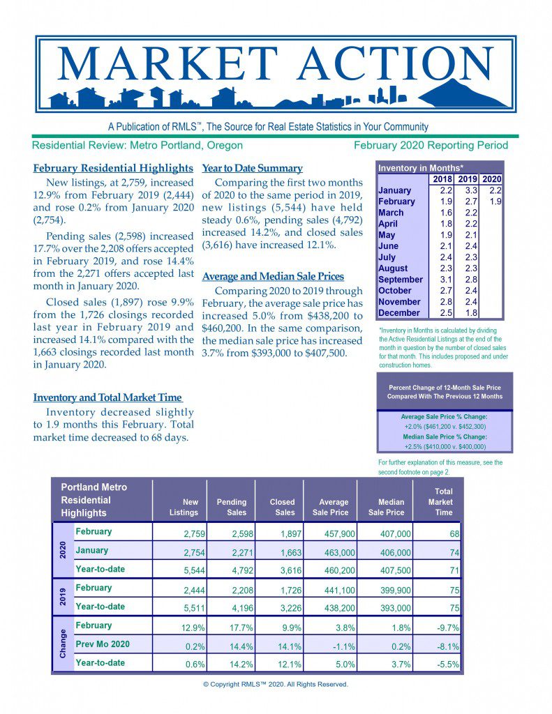 Feb 2020 Market Report JD PDX