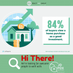 Home buyer JD PDX Real Estate