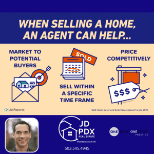 JD PDX Real Estate