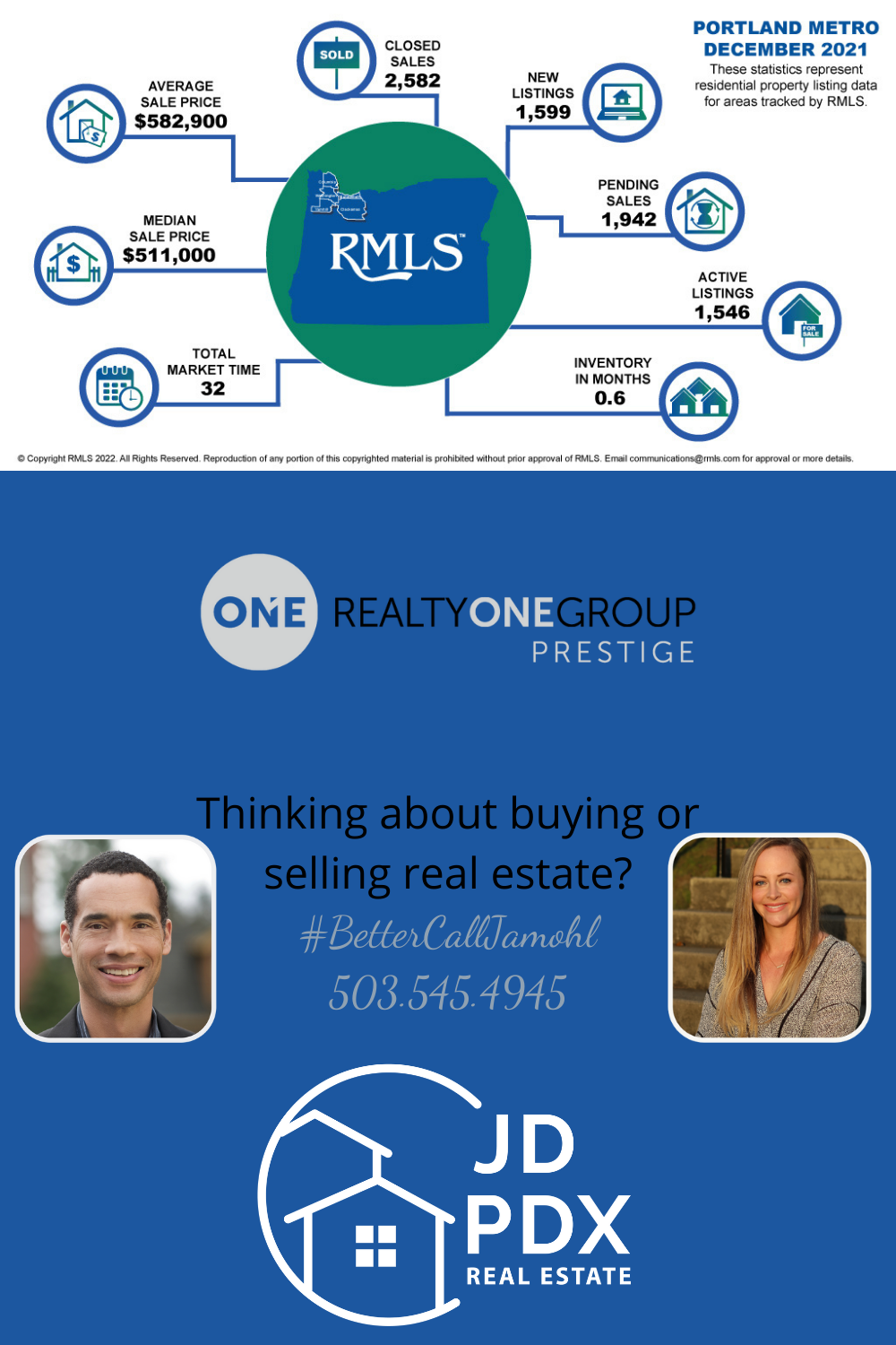 Dec 2021 Real Estate Market Report