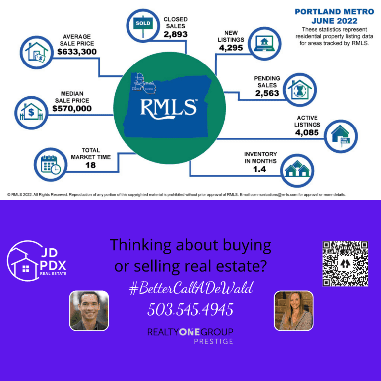 Portland Real Estate Blog for Buyers and Sellers JD PDX Real Estate