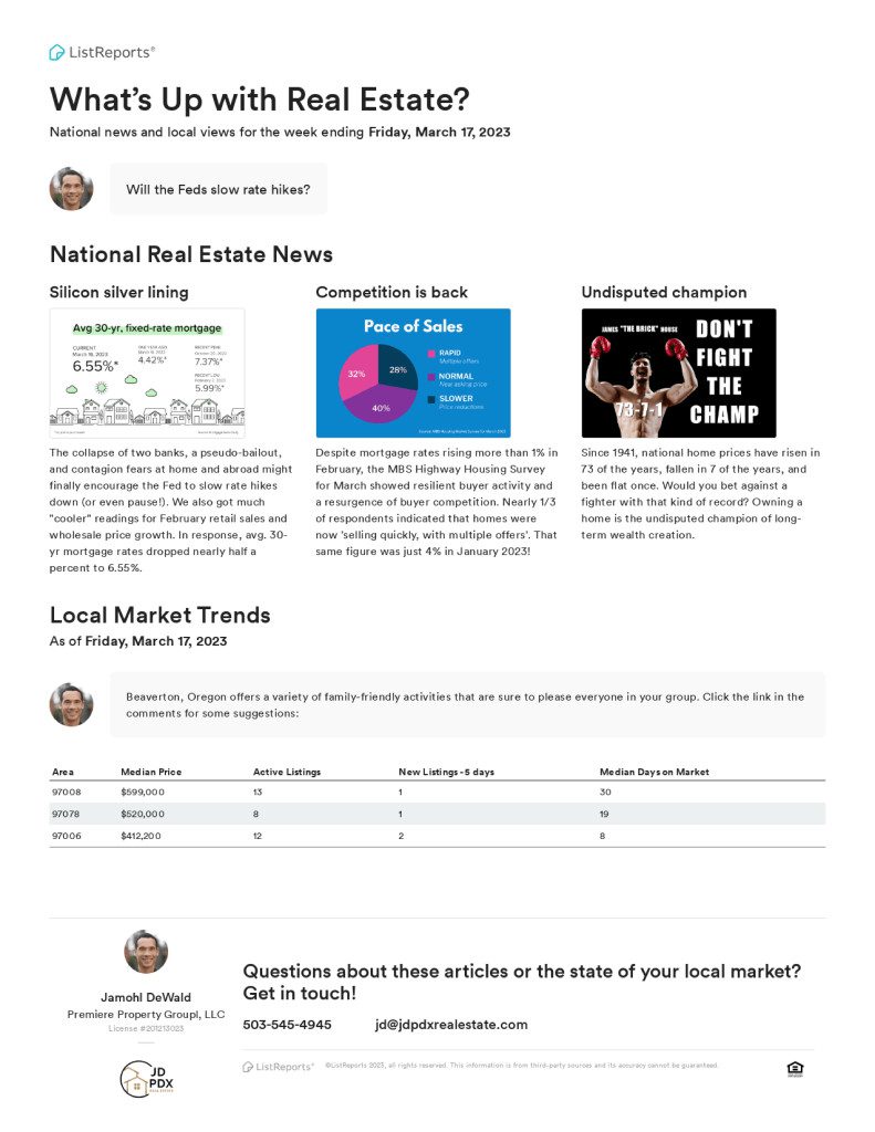 Beaverton Oregon Real Estate Stats