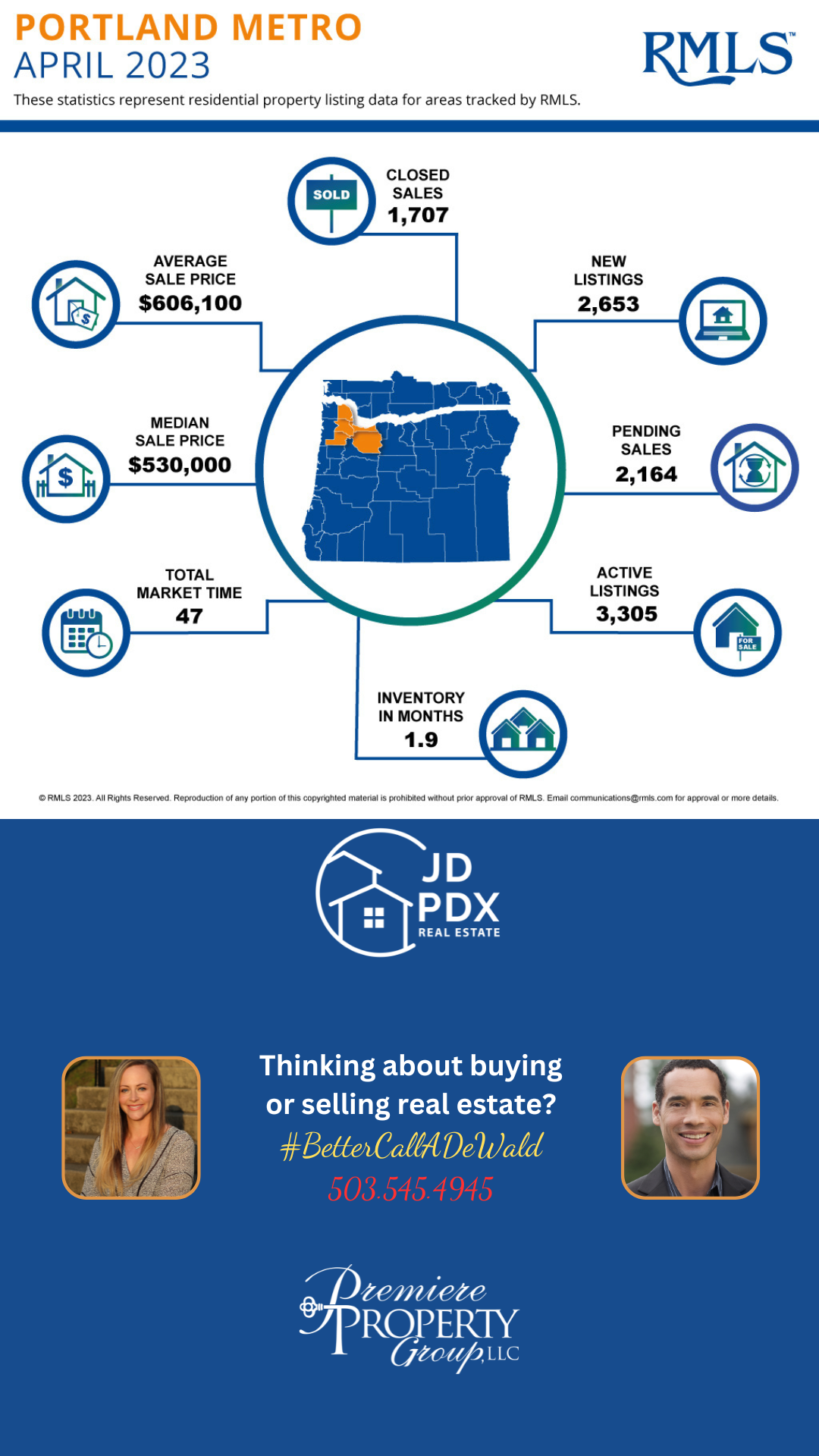Don’t Lose Your Head During The Homebuying/Selling Process