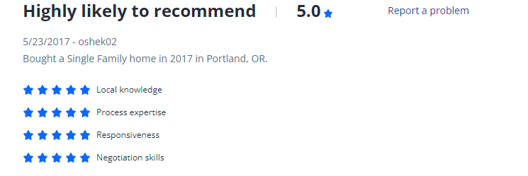 Dr Ojha Testimonial