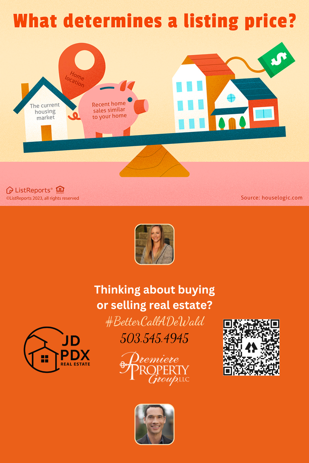 What Determines a Listing Price