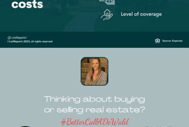 Factors That Impact Homeowners Insurance JD PDX Real Estate