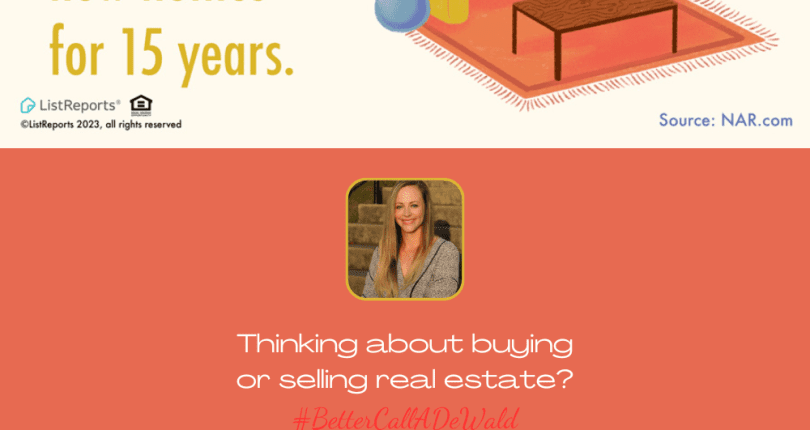 Finding The Right Home