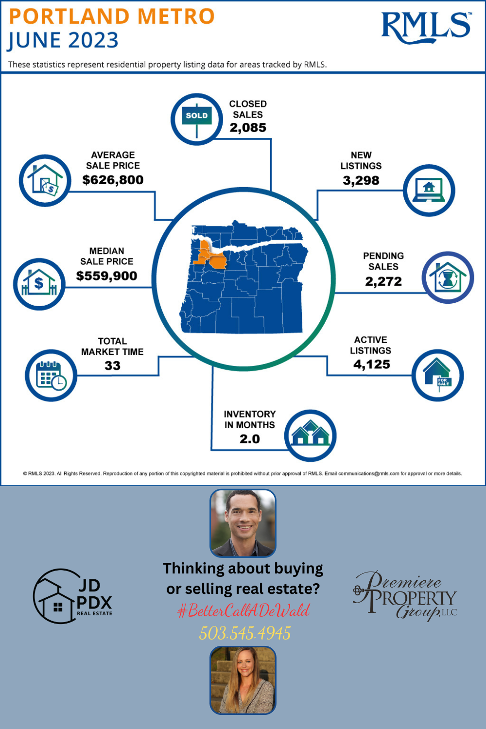 June 2023 Residential Real Estate Statistics