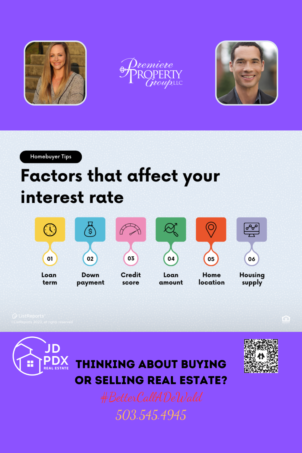 Factors That Affect Your Interest Rate