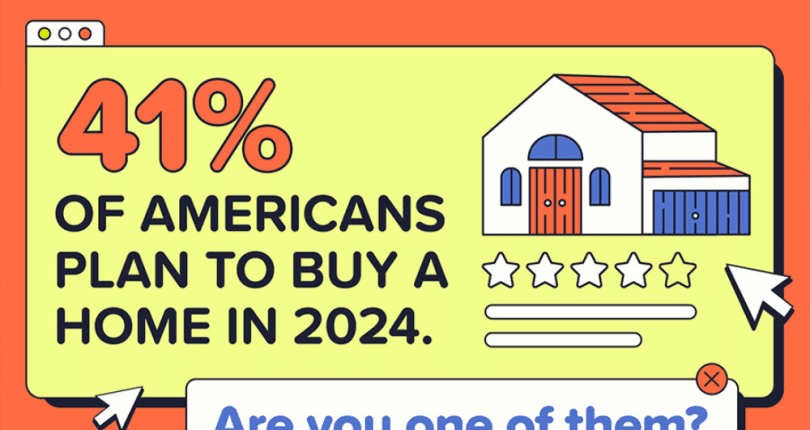 Are You Planning to Buy a Home in 2024?