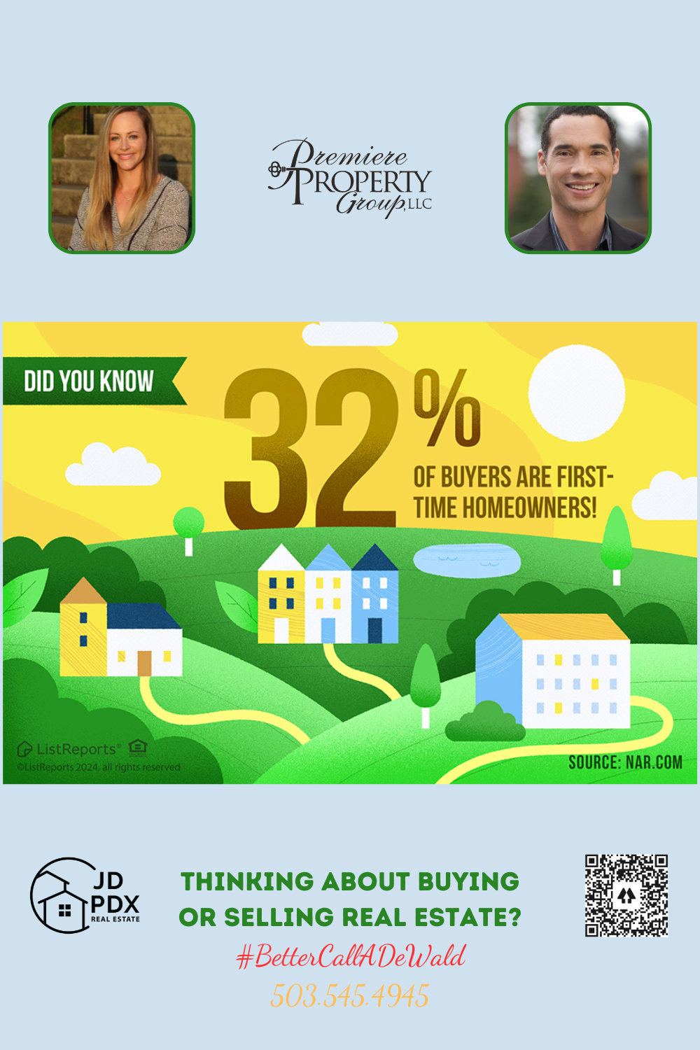 32% of Homebuyers are First-Time Homebuyers