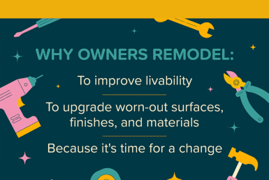 Why Homeowners Remodel. An informational graphic with a dark teal background featuring illustrations of tools and stars. At the top, in bold white letters, it reads "WHY OWNERS REMODEL:" followed by three reasons in yellow: "To improve livability," "To upgrade worn-out surfaces, finishes, and materials," and "Because it's time for a change." Below, a slogan says "THINKING ABOUT BUYING OR SELLING REAL ESTATE?" in white, with the hashtag "#BetterCallADeWald" in yellow.
