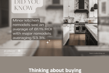 Maximize Your Return on Investment.