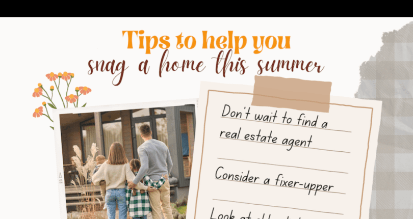 Find The Right Home