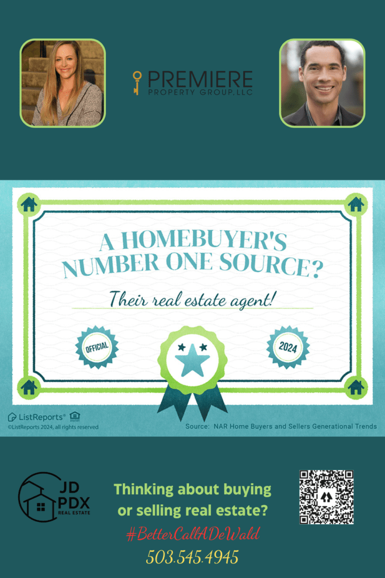 Homebuyer Number One Resource. The top half of the image features a certificate-style design, with a text that reads 'A Homebuyer's Number One Source? Their Real Estate Agent!' The background is blue and green, with decorative borders including house icons in the corners. The bottom part of the certificate has a ribbon icon with a star and the word 'Official' alongside a seal marked '2024'. The source cited is the 'NAR Home Buyers and Sellers Generational Trends'. The bottom half of the image is a promotional banner with a green background, featuring two profile pictures on either side of the text. One picture is of a woman and the other is of a man. Between these images, the text reads 'Thinking about buying or selling real estate?' followed by '#BetterCallADeWald' and the phone number '503.545.4945