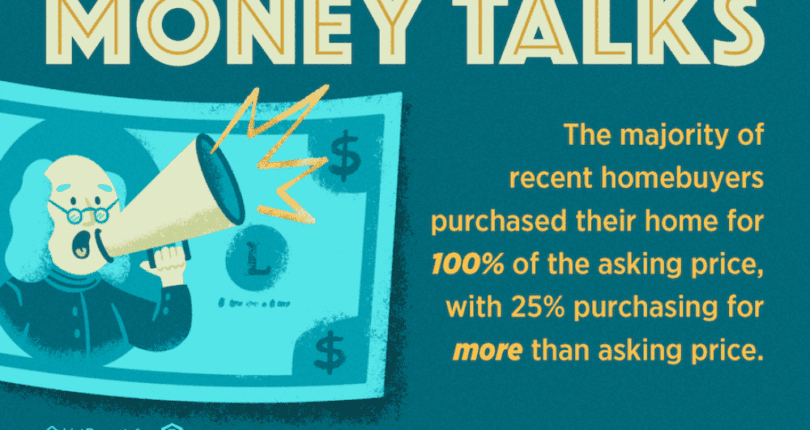 Money Talks