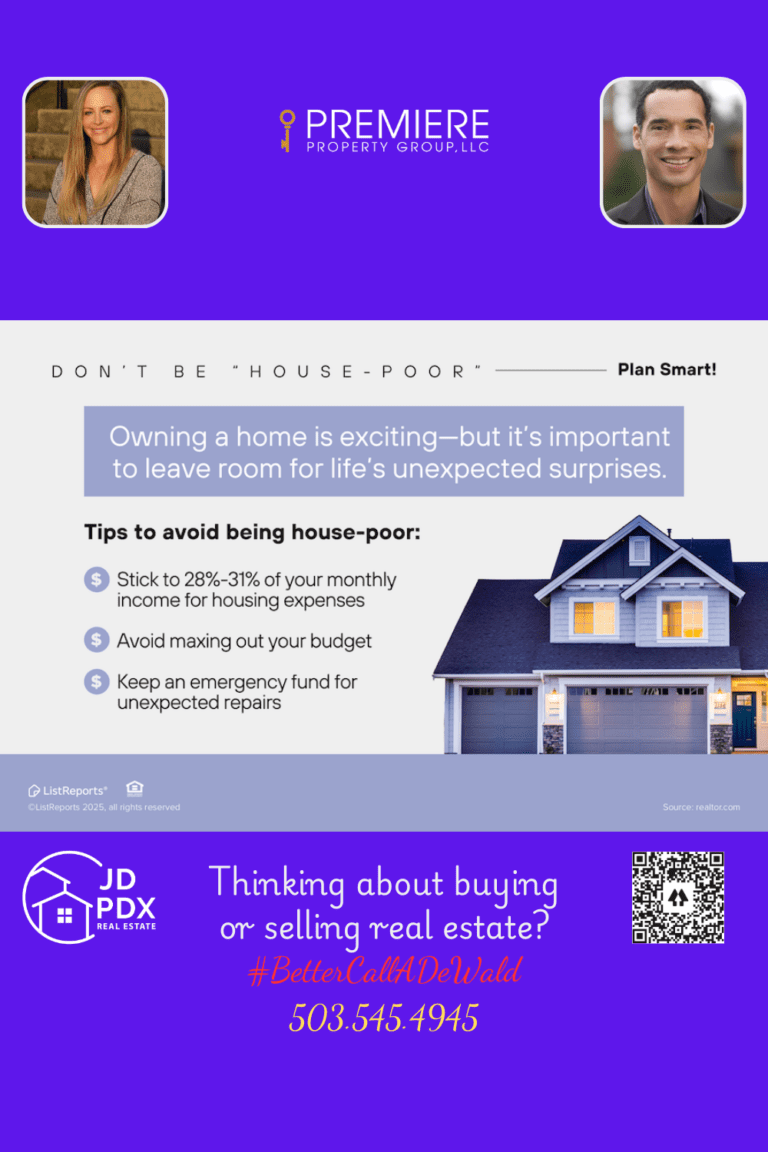 Don't Be House Poor. The image provides smart financial tips for avoiding being house-poor while buying a home. The top section emphasizes the importance of planning smart by keeping room for unexpected expenses. The tips to avoid being house-poor include: Stick to 28%-31% of your monthly income for housing expenses ? Avoid maxing out your budget ? Keep an emergency fund for unexpected repairs ? The visual features a modern, well-maintained home to symbolize responsible homeownership. The lower section promotes real estate services with agent photos, a phone number, JD PDX Real Estate branding, Premiere Property Group branding, and a QR code for easy access.