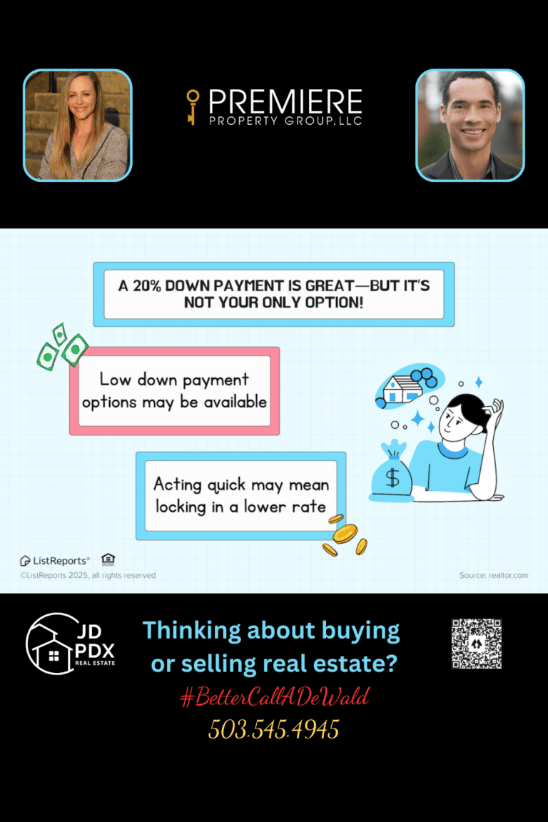Dreaming of Homeownership. The image provides insight into down payment options for homebuyers. The top section emphasizes that a 20% down payment isn’t the only option, with additional points highlighting: Low down payment options may be available ? Acting quickly may mean locking in a lower rate ? The design includes illustrations of money, a home, and a thoughtful buyer considering their options.