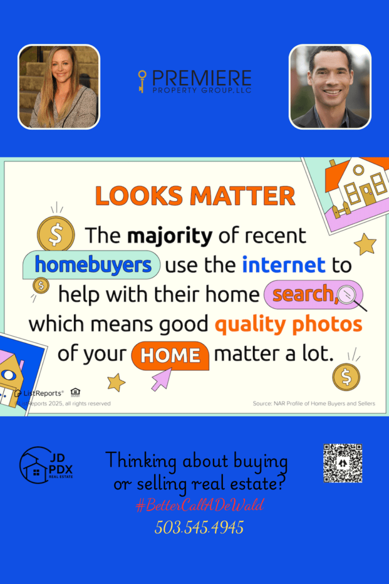 First Impressions Happen Online. The image highlights the importance of online first impressions in home buying with the bold title “Looks Matter” at the top. It emphasizes that most recent homebuyers use the internet to search for homes, making high-quality listing photos crucial. The design is colorful and engaging, incorporating icons of houses, money symbols, and a magnifying glass to represent online searches and real estate. The lower section promotes real estate services with agent photos, a phone number, the JD PDX Real Estate logo, Premiere Property Group branding