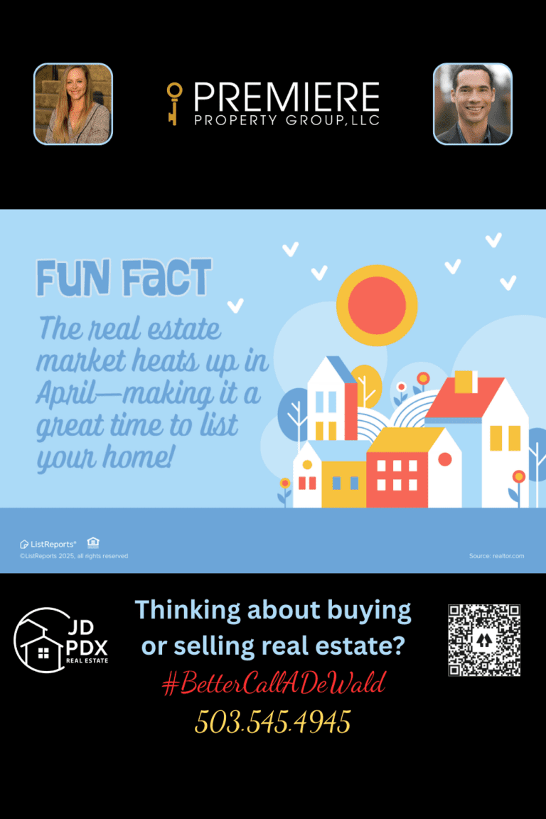 Spring Boosted Buyer activity. A colorful graphic titled "Fun Fact" highlights that the real estate market heats up in April, making it a great time to list your home. The illustration features a bright sun, stylized houses in red, yellow, and white, and abstract trees and flowers on a blue background. The bottom section includes real estate agent branding with JD PDX Real Estate and Premiere Property Group