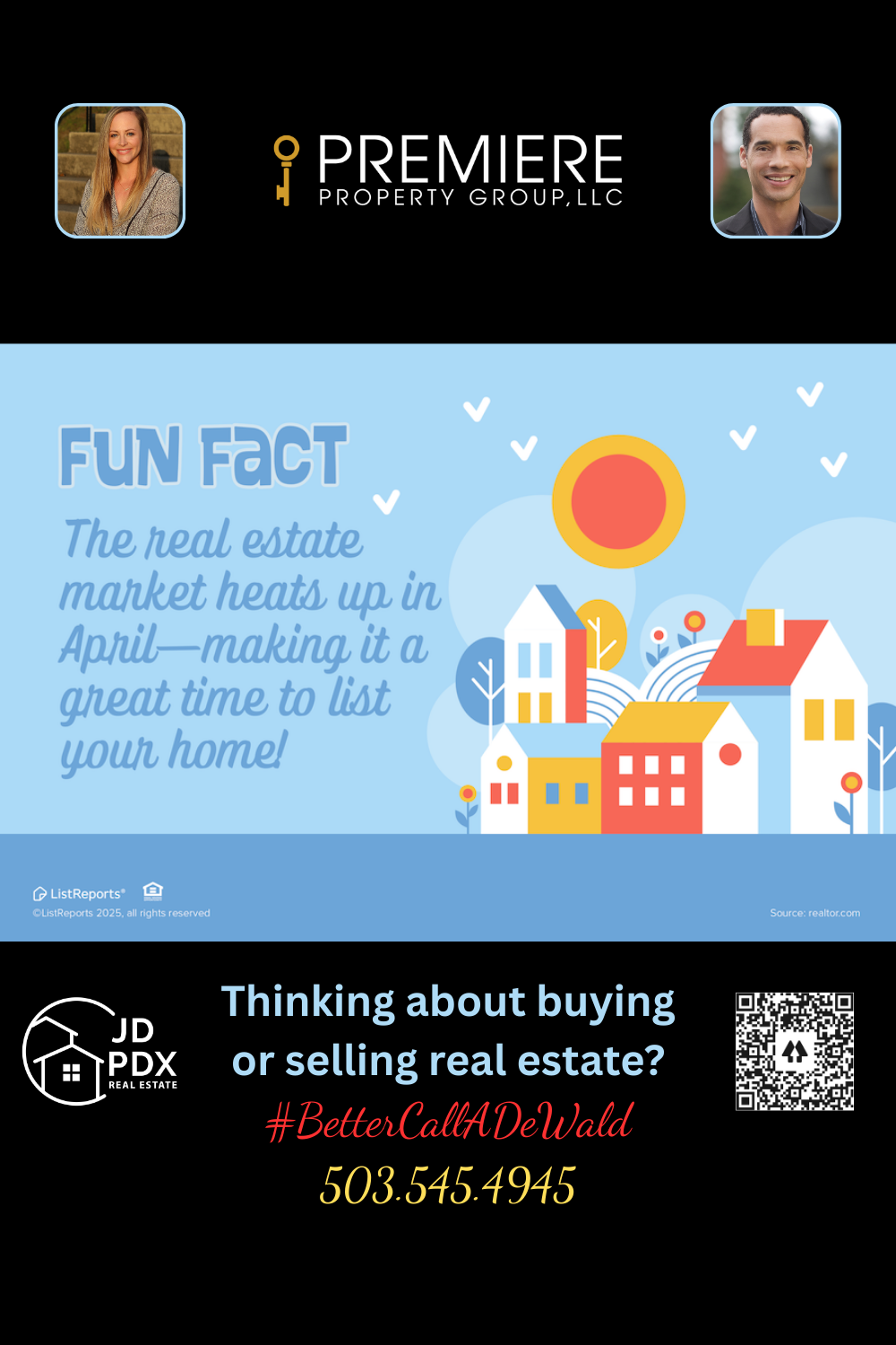 Spring Boosted Buyer Activity