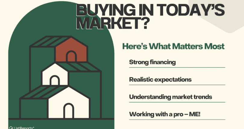 Buying Home In Today’s Market