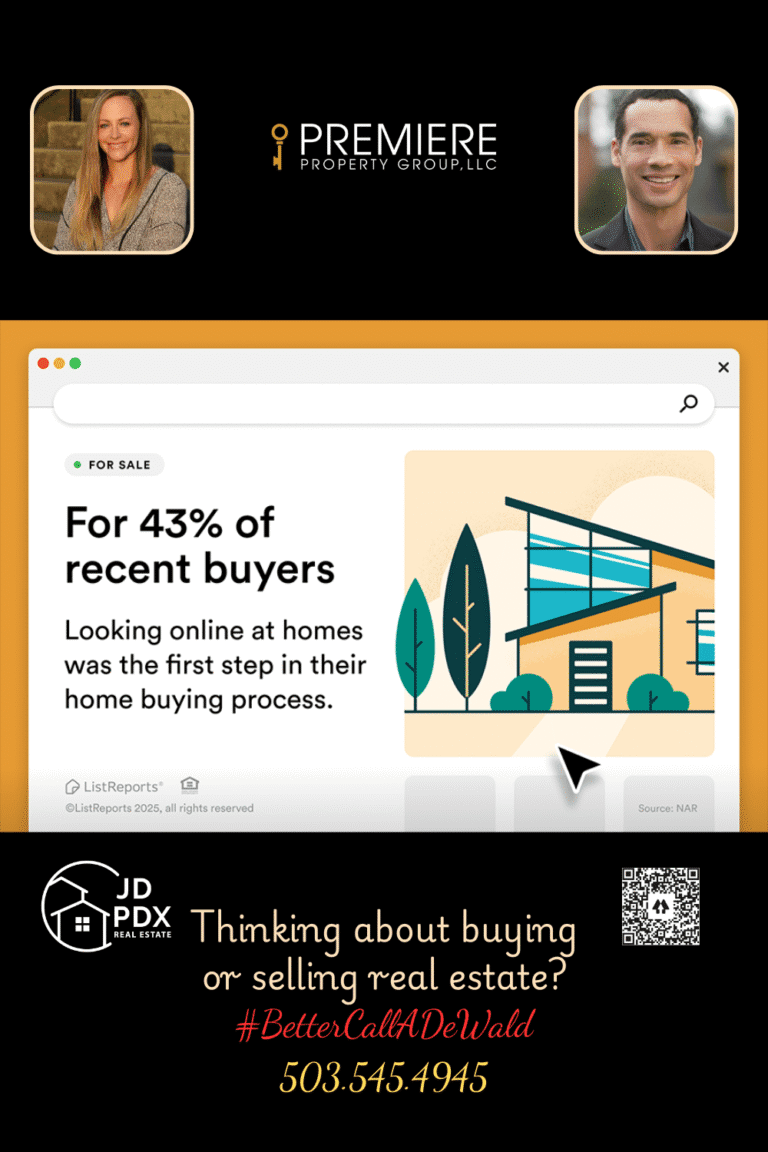 Turn Those Clicks Into Keys; A graphic shows a computer browser window with a listing for a modern home and the text: "For 43% of recent buyers, looking online at homes was the first step in their home buying process." A pointer icon highlights the listing image.