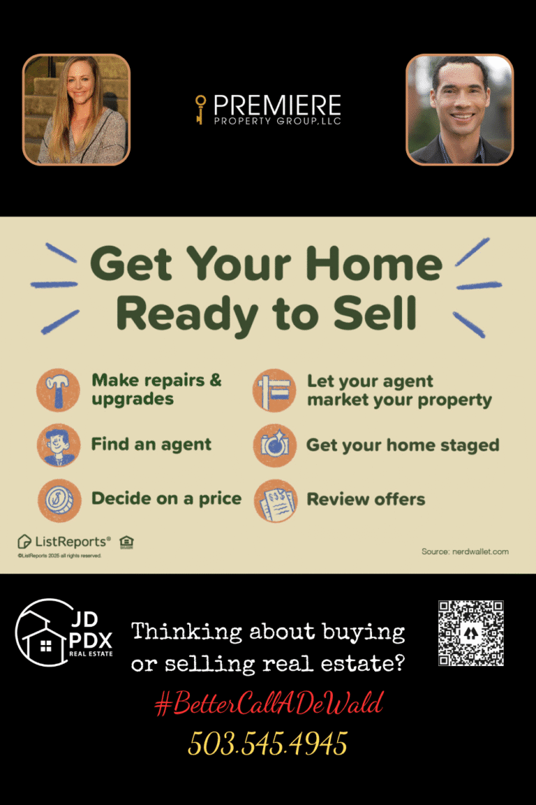 Get Your Home Ready To Sell. Infographic titled “Get Your Home Ready to Sell” with six tips for homeowners preparing to sell: 1) Make repairs & upgrades, 2) Find an agent, 3) Decide on a price, 4) Let your agent market your property, 5) Get your home staged, 6) Review offers. Icons accompany each tip.