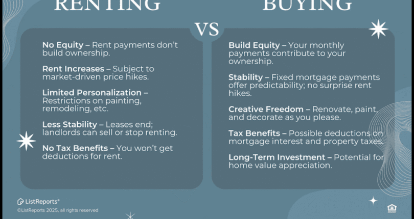 Thinking About Making the Leap From Renting to Owning?