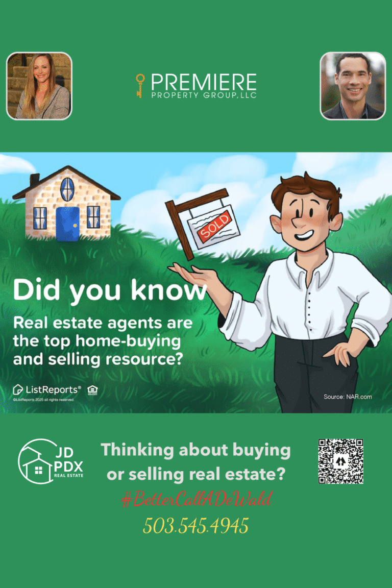 Helping You Find The Right Home. A real estate graphic features an illustrated man with brown hair, wearing a white shirt, standing in front of greenery and a house. He gestures toward a “SOLD” sign. The text reads: “Did you know real estate agents are the top home-buying and selling resource?