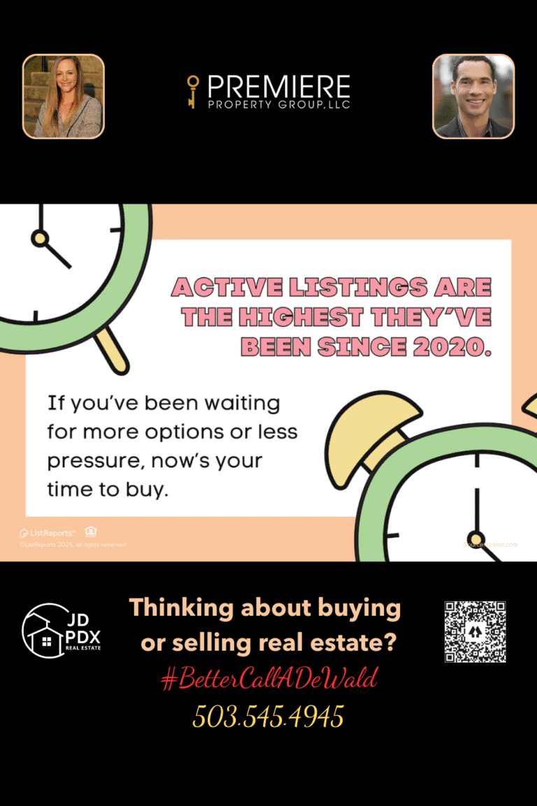 More homes are available. More Homes Are Available. A graphic with pastel backgrounds and large illustrated alarm clocks highlights the message: “Active listings are the highest they’ve been since 2020. If you’ve been waiting for more options or less pressure, now’s your time to buy