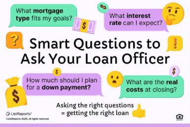 Top Questions Every Homebuyer Should Ask. Smart Questions to Ask Your Loan Officer" with colorful icons of money, question marks, and emojis. Questions include: What mortgage type fits my goals? What interest rate can I expect? How much should I plan for a down payment? What are the real costs at closing?