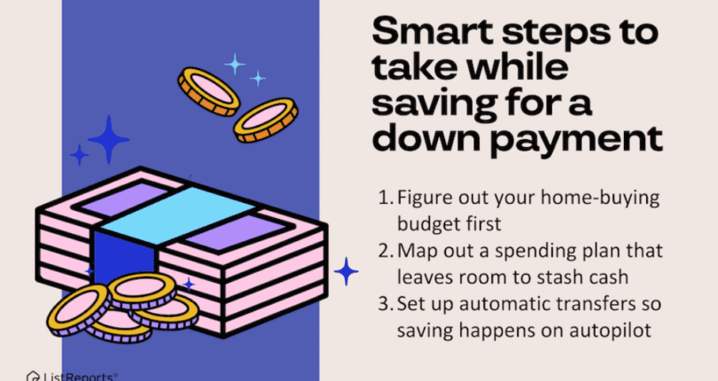 When Savings Meet Sold Signs