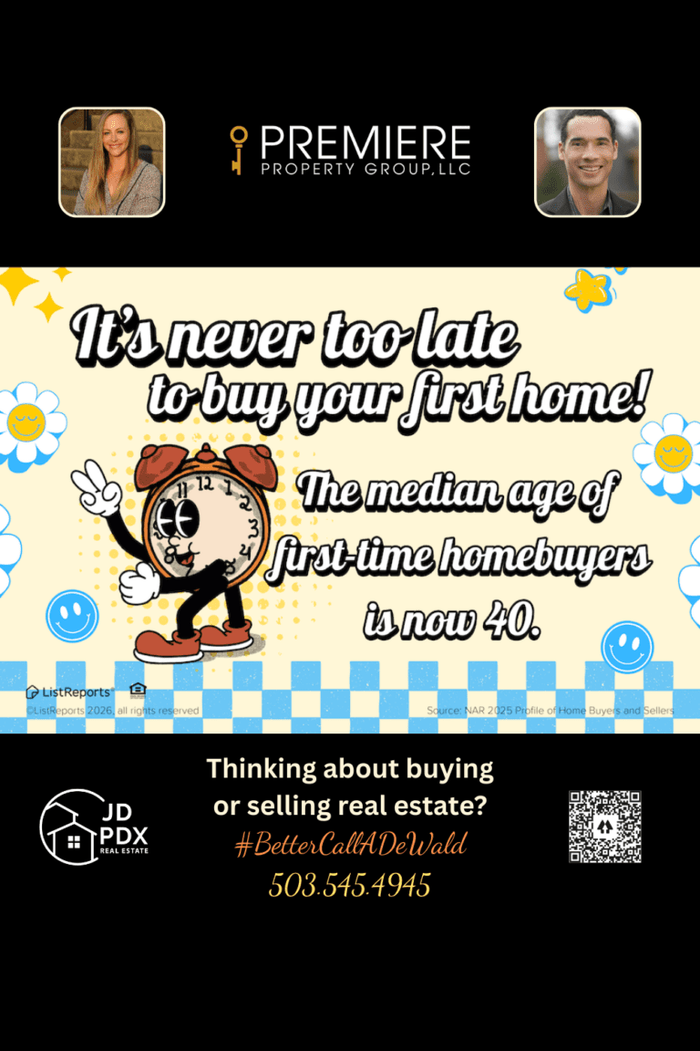Is It Finally Time to Buy a Home? llustration showing a cheerful cartoon clock character with text about it never being too late to buy a first home, noting the median age of first-time homebuyers is 40, with real estate branding below.